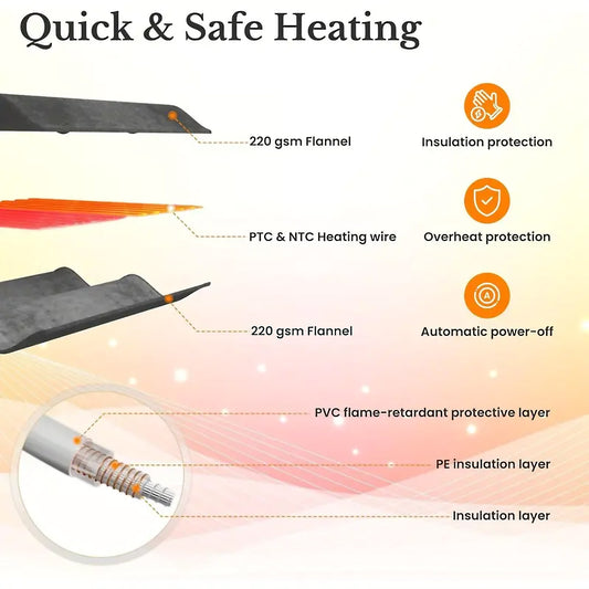 Heated Blanket Queen Size With Dual Zone Control - 10 Heat Settings Electric Throw Blanket With Automatic Shut Off Timer, Machine Washable Soft Flannel