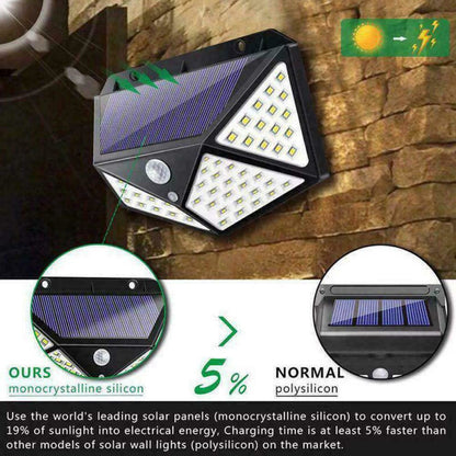 100-LED Solar Wall Light – Motion Sensor Waterproof Outdoor Security Light