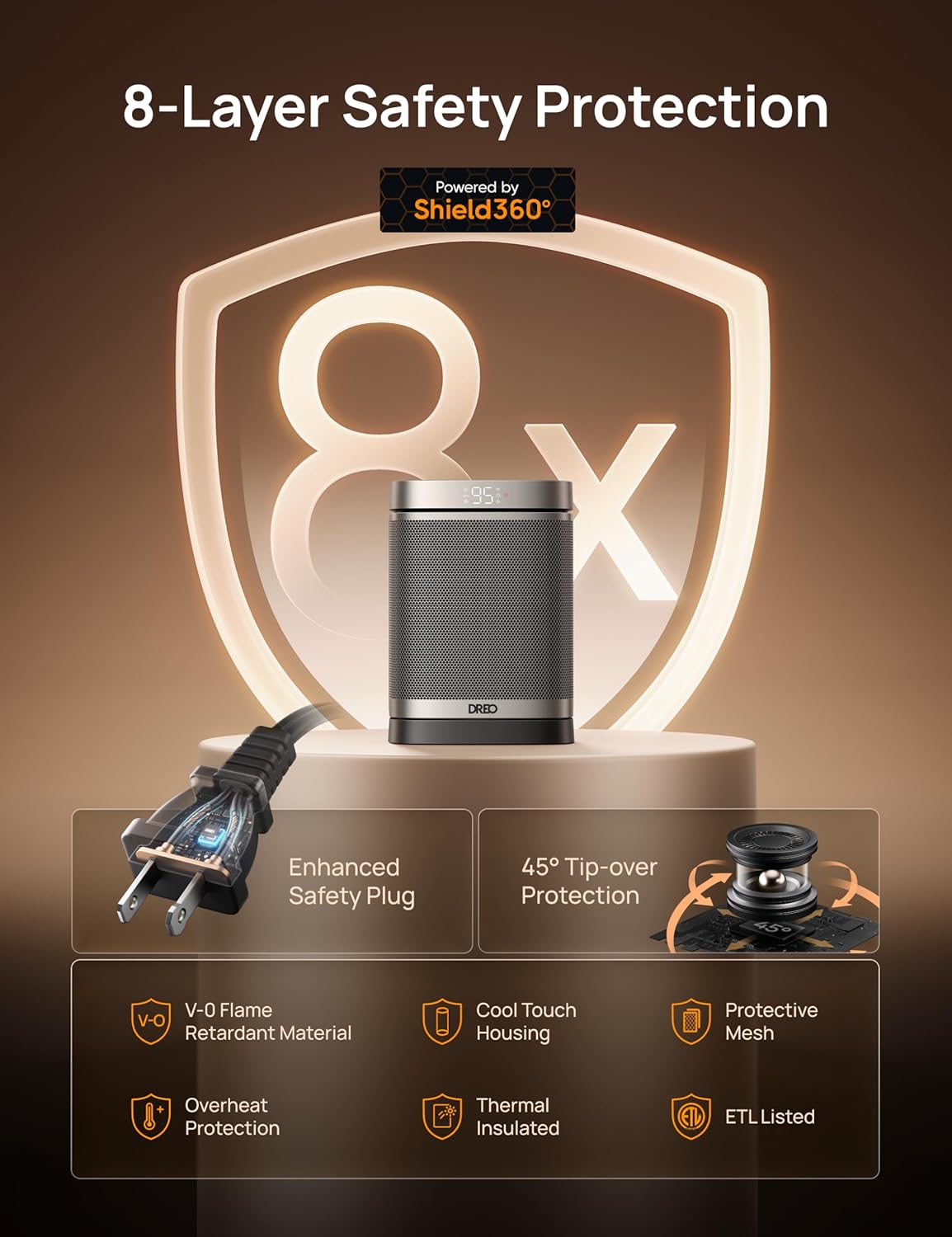 Dreo Space Heater, 1500W Portable Electric Heaters for Indoor Use, PTC Ceramic Heater for Office with Remote, Thermostat, 70°Oscillation, 12H Timer, 5 Modes, Safe Quiet Room Heater for Bedroom