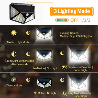 100-LED Solar Wall Light – Motion Sensor Waterproof Outdoor Security Light