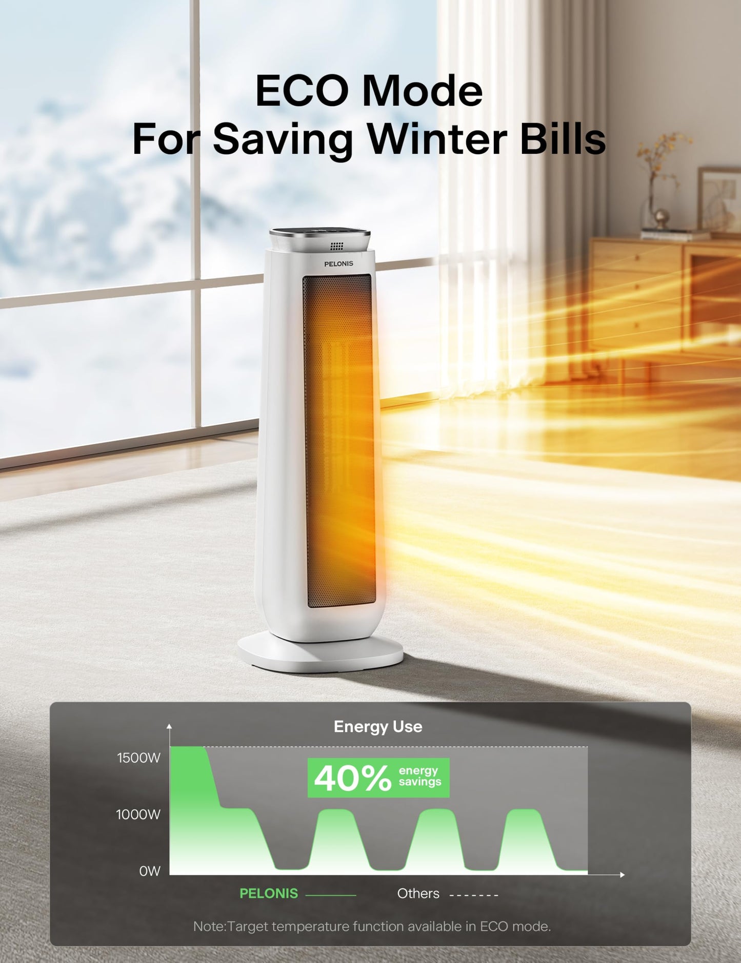 Ceramic Tower Space Heater with Remote & Thermostat, PELONIS 23” Oscillating, Electric Energy Efficient Floor Heater for Indoor Use Large Room Safe with Timer, ECO Mode, 1500W, White