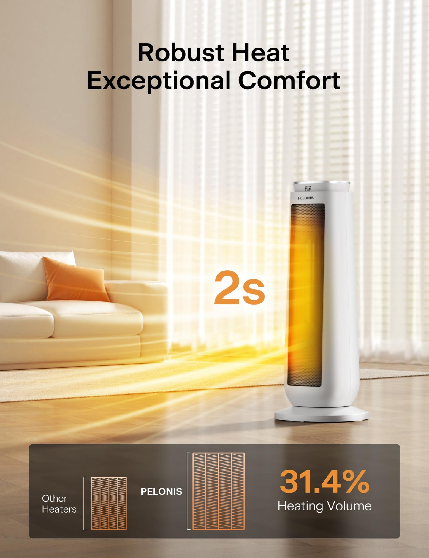 Ceramic Tower Space Heater with Remote & Thermostat, PELONIS 23” Oscillating, Electric Energy Efficient Floor Heater for Indoor Use Large Room Safe with Timer, ECO Mode, 1500W, White