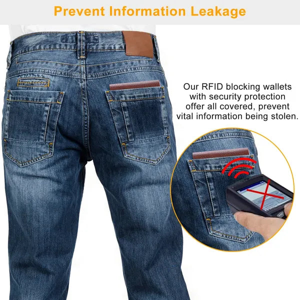 Slim Leather Bifold Wallet, RFID