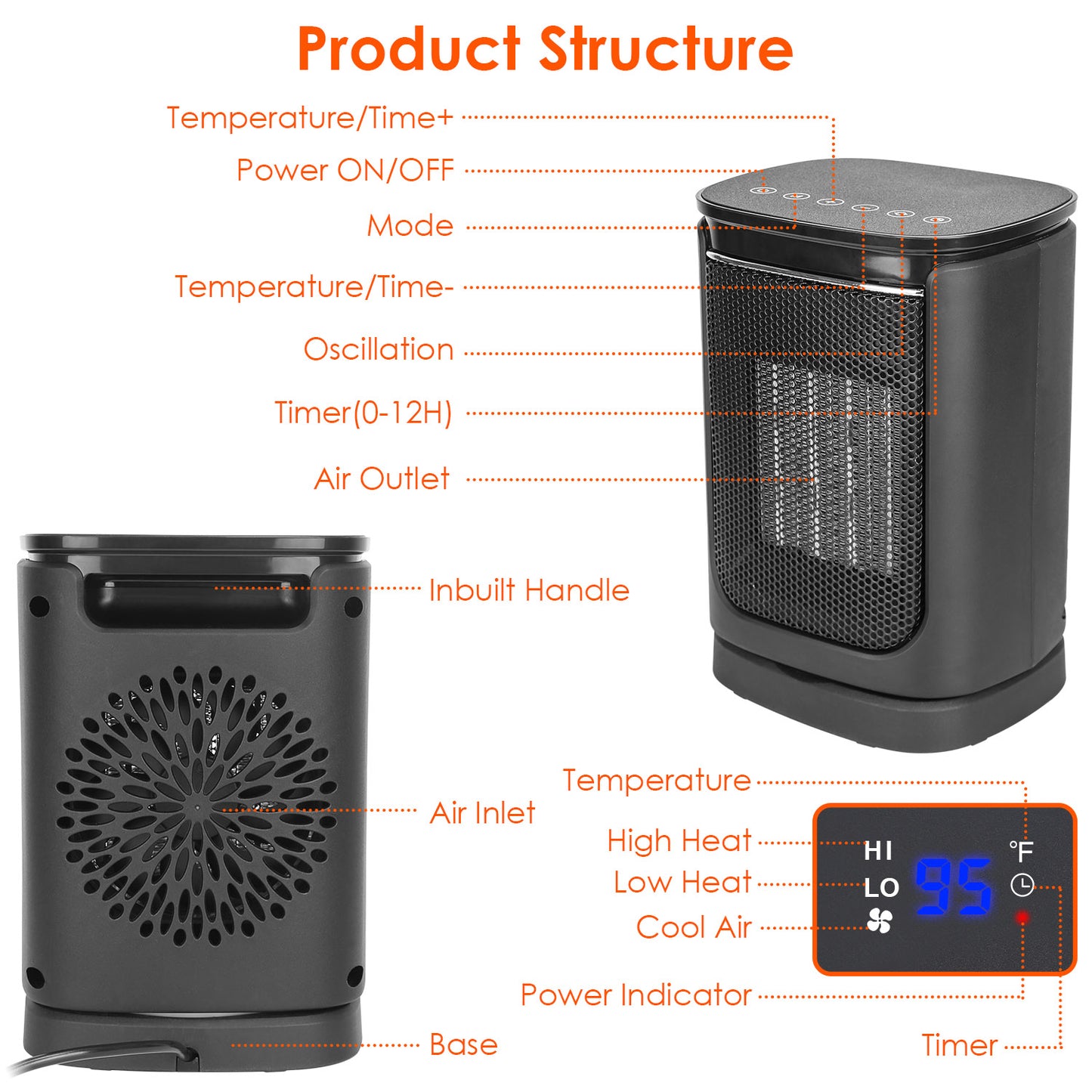 Electric Space Heater 1500W, Ceramic Heater Fan 90 Degree Oscillating Heating Fan With 3 Modes Remote Control Digital Display Tip-over Overheating Protection For Home Office